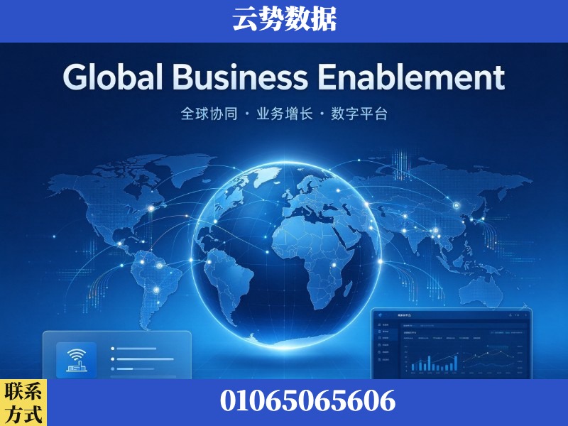 漳州-Global Business Enablement